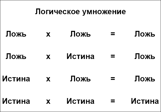 Спор - Изображение 12 Спор - Изображение 12