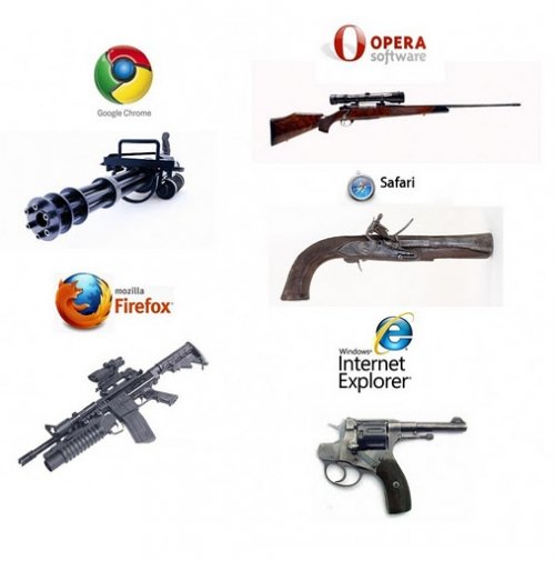 IE no more: Microsoft решила убить брэнд Internet Explorer. - Изображение 18 IE no more: Microsoft решила убить брэнд Internet Explorer. - Изображение 18
