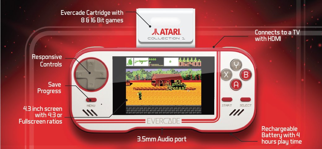 Портативная консоль Evercade запускает классические игры Atari, Interplay и Namco на картриджах | SE7EN.ws - Изображение 2