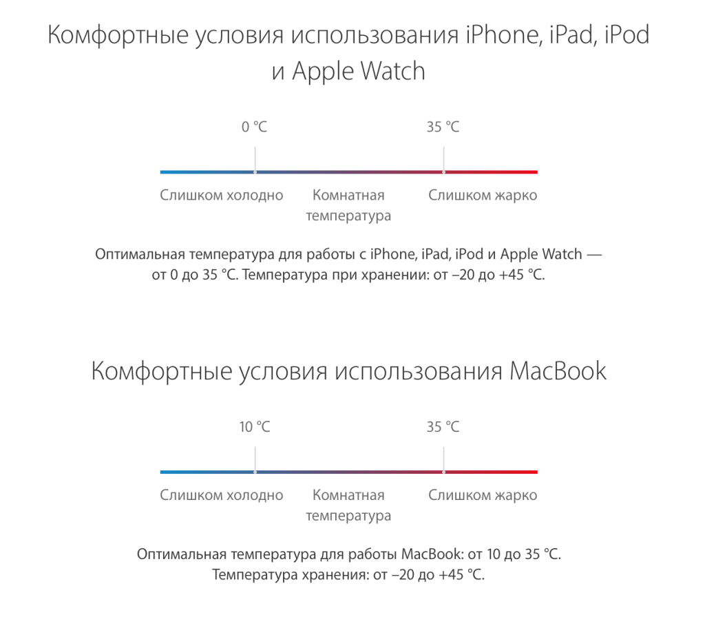 Apple советует не доставать iPhone на улице зимой. Как продлить срок службы батареи?. - Изображение 3