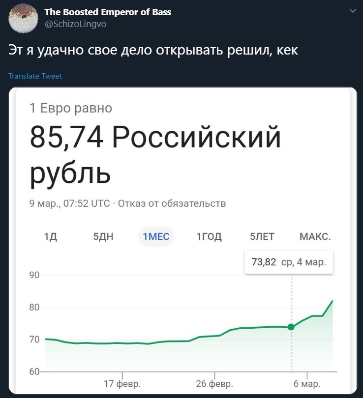 Продать доллар купить рубль