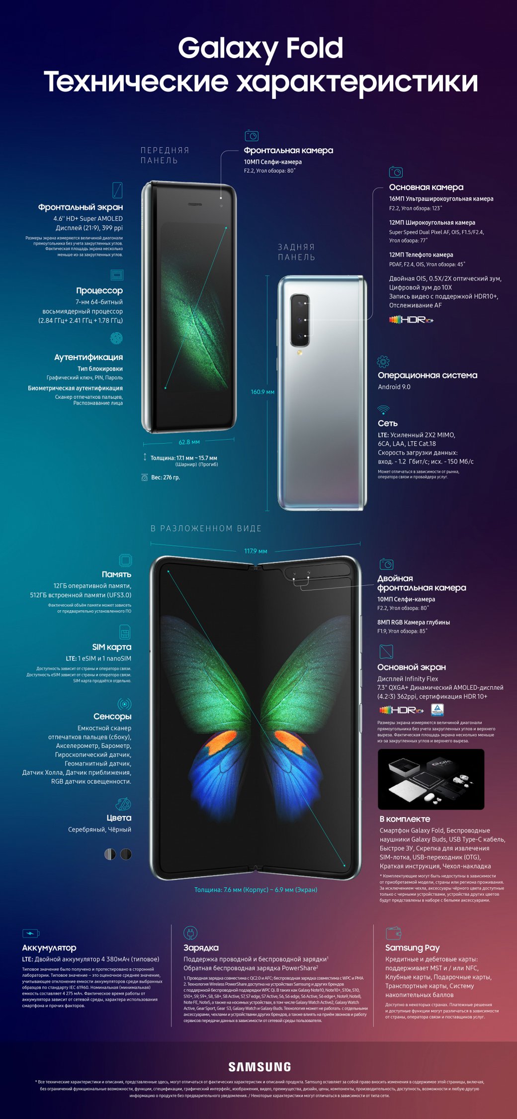 Складной флагман Samsung Galaxy Fold приехал в Россию. Заявленная цена — 160 000 рублей