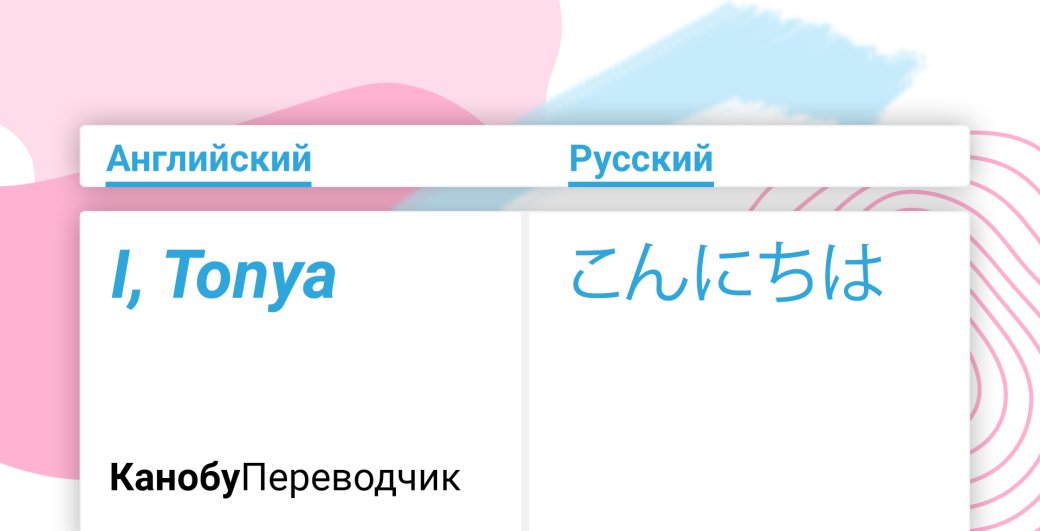 7 (не)удачных переводов названий: игры, фильмы и сериалы | Канобу 7 (не)удачных переводов названий: игры, фильмы и сериалы | Канобу