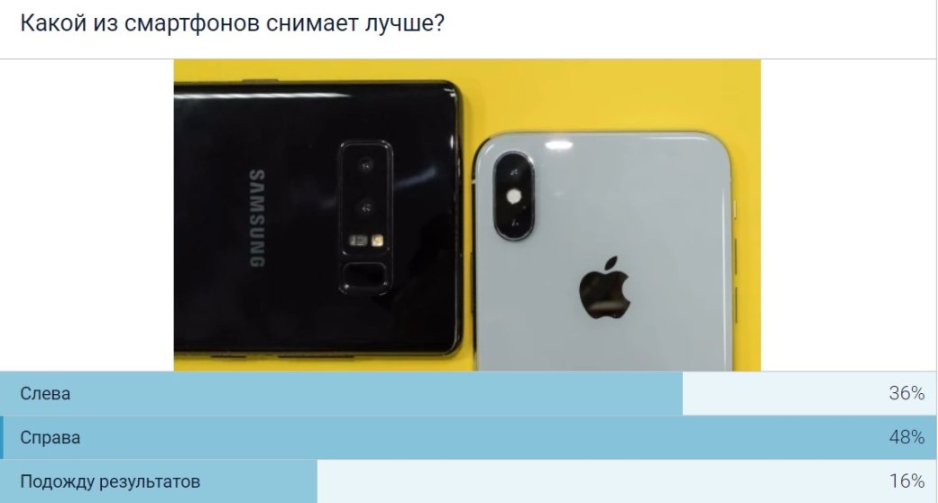 iPhone X против Galaxy Note8: битва камер самых дорогих смартфонов 2017. Что круче?. - Изображение 21 iPhone X против Galaxy Note8: битва камер самых дорогих смартфонов 2017. Что круче?. - Изображение 21